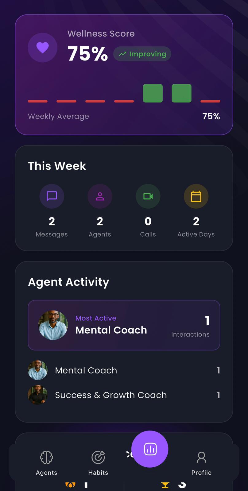 Habit Tracking — TrinityCore.AI Product Interface